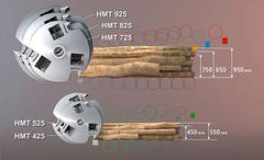 The right machine size for any  log diameter